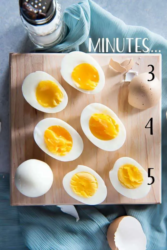 Perfect Boiled Eggs in the Instant Pot â¢ The Crumby Kitchen